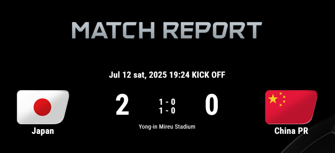 东亚杯国足0-2负日本：自