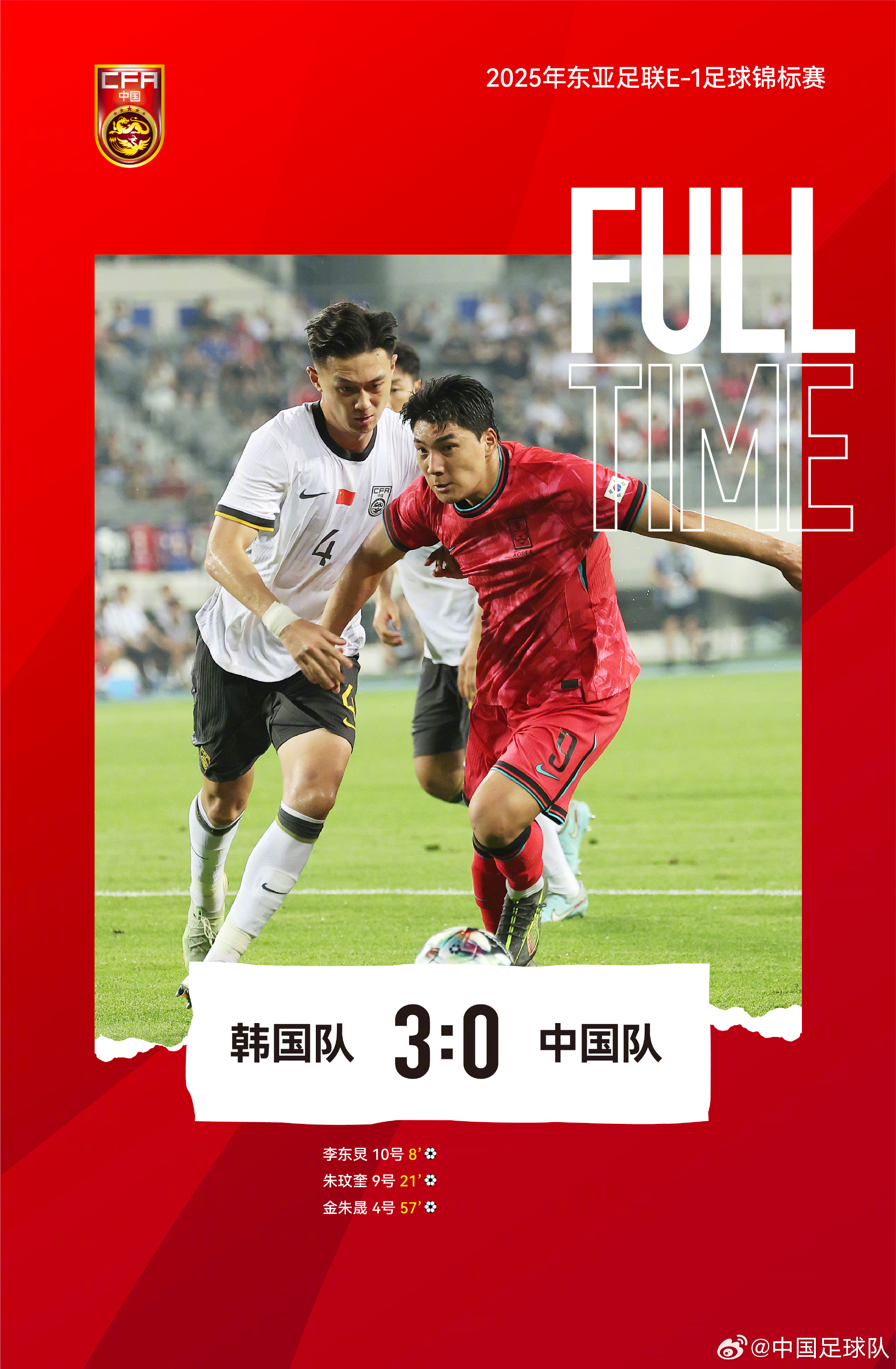 东亚杯国足0-2负日本：自1998年以来难觅击败日本