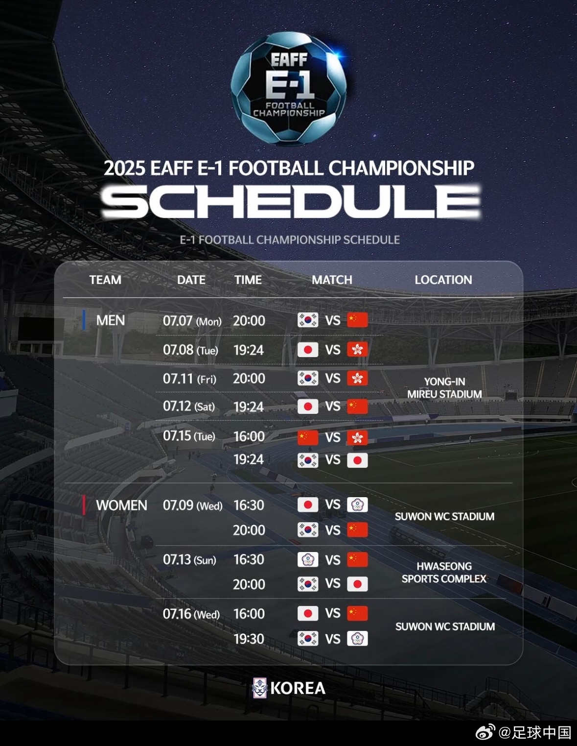 东亚杯国足0-2负日本：自1998年以来难觅击败日本