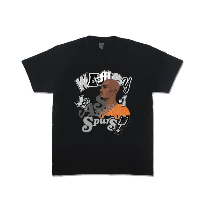 文班亚马全票当选DPOY，历史首人创纪录